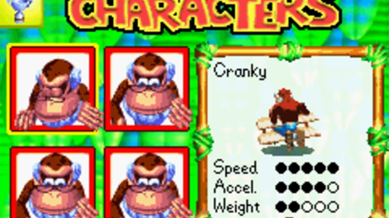Diddy Kong Pilot thumbnail 7