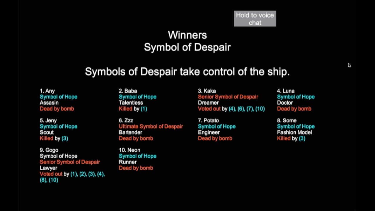Hope Despair Chaos thumbnail 2