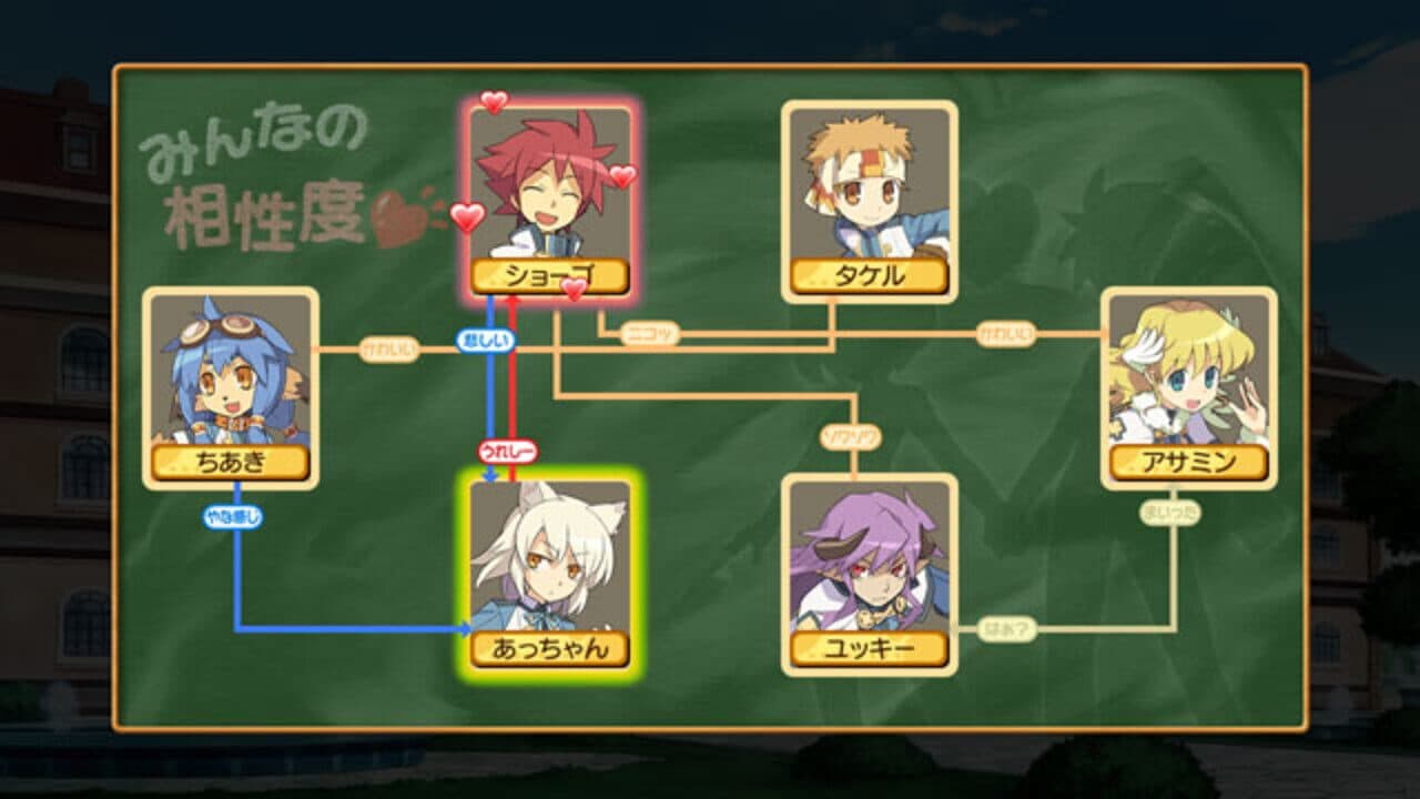 Ken to Mahou to Gakuen Mono. 3 thumbnail 2