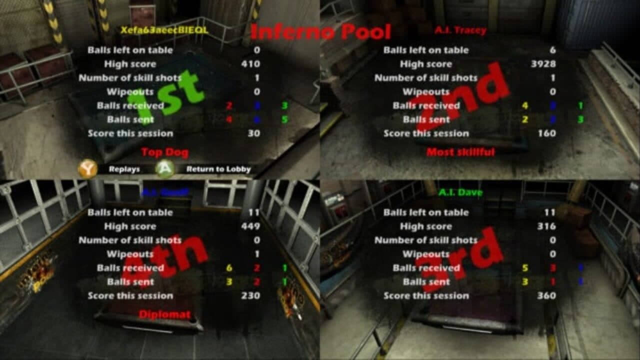 Inferno Pool thumbnail 10