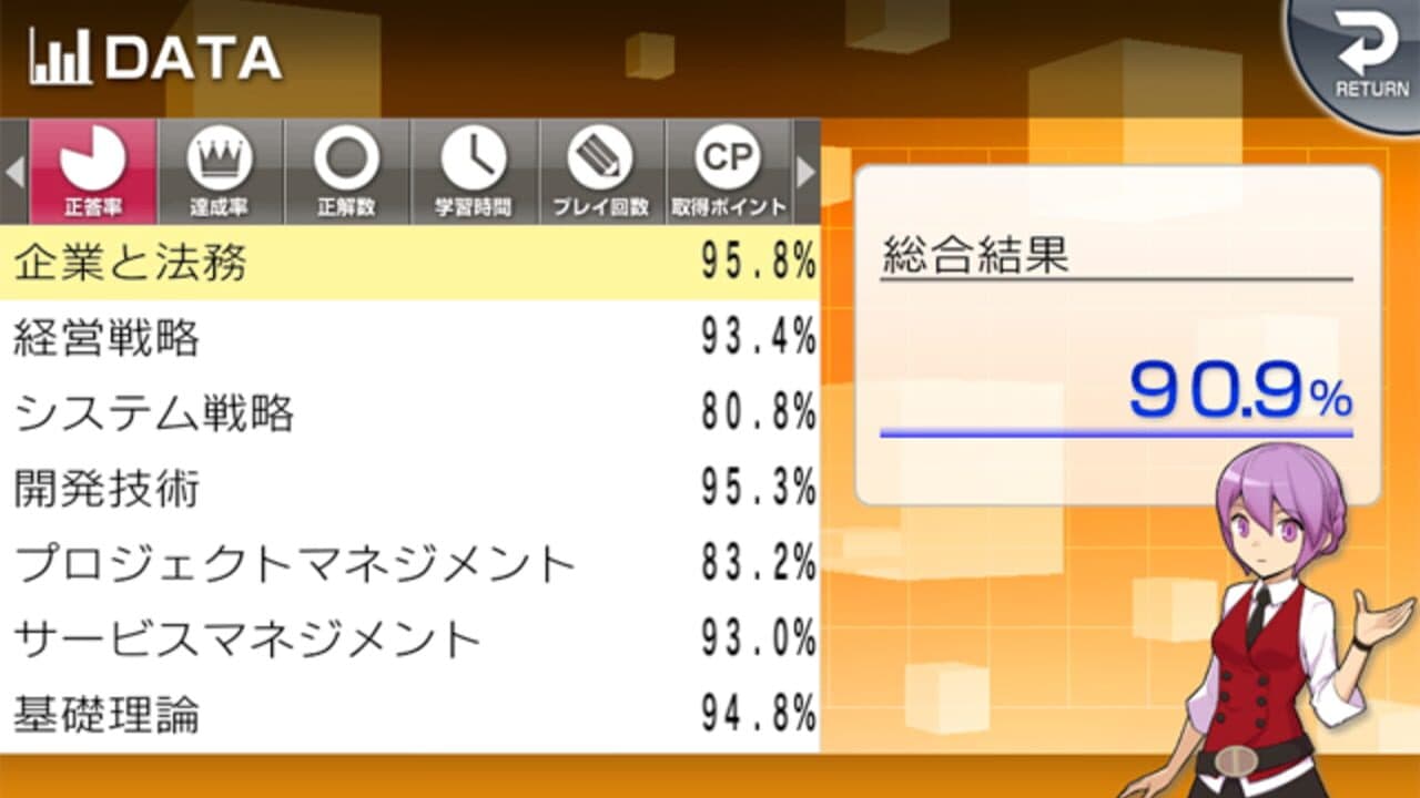 NextRev: IT Passport Shiken thumbnail 3