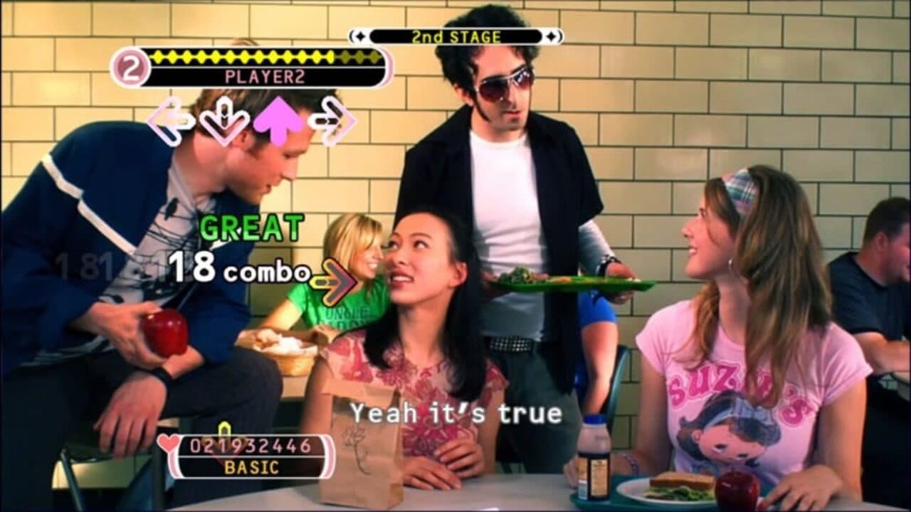 Dance Dance Revolution Universe 3 thumbnail 3