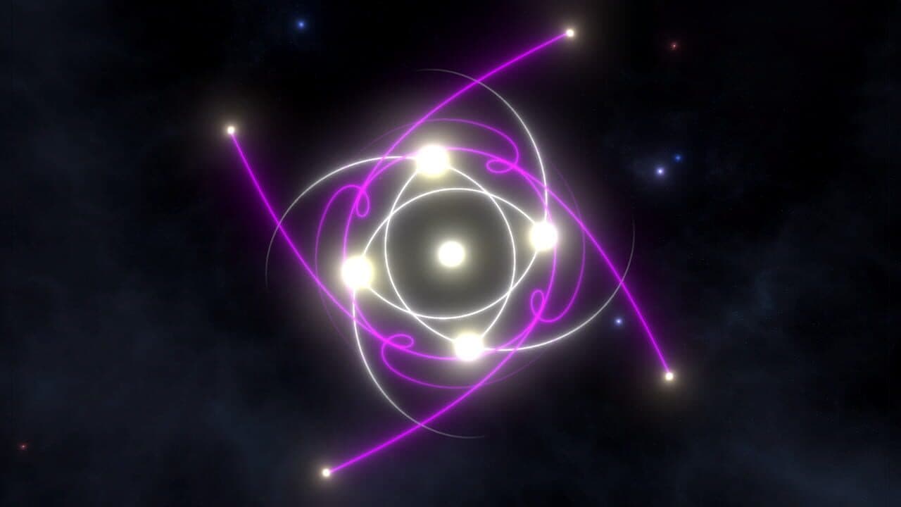 Orbits: The Sandbox thumbnail 2