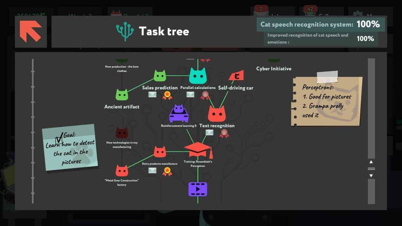 while True: learn() - Data Scientist Edition thumbnail 6