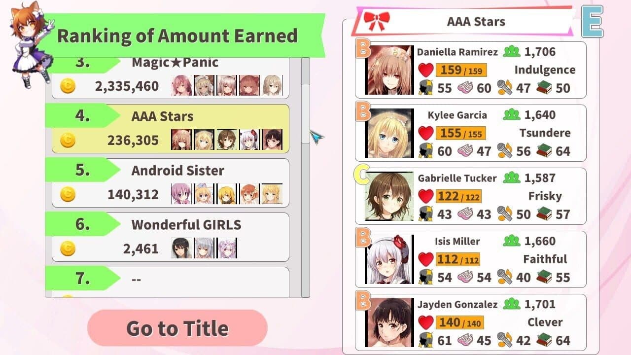Idling Idol thumbnail 2