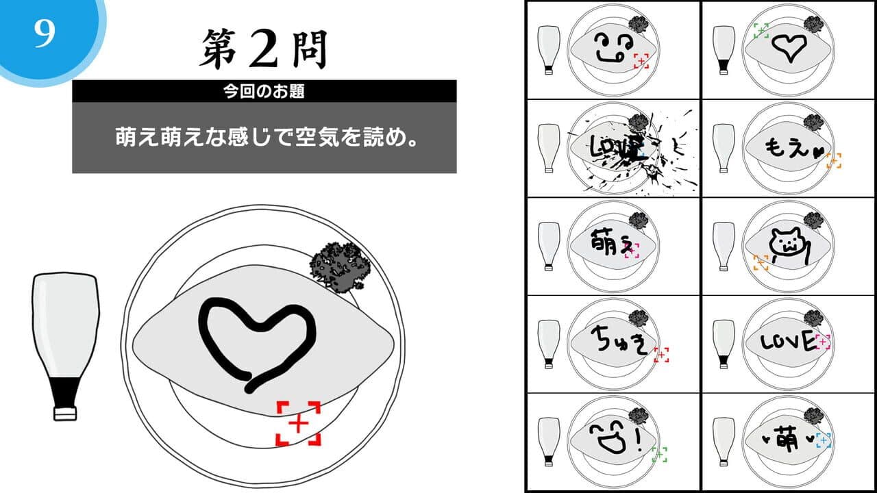 Kuukiyomi: Consider It! Online thumbnail 4