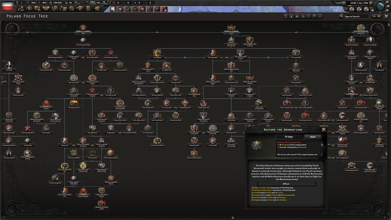 Hearts of Iron IV: No Step Back thumbnail 5