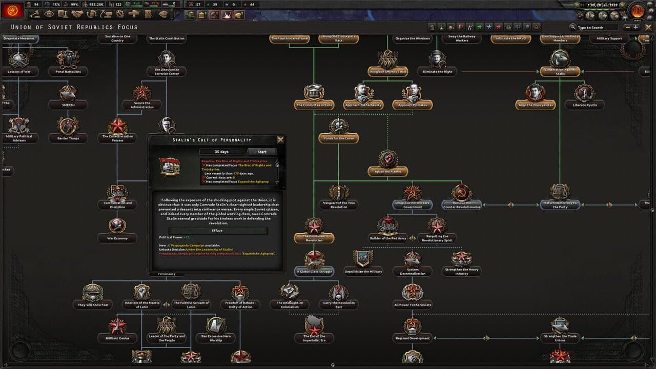 Hearts of Iron IV: No Step Back thumbnail 11