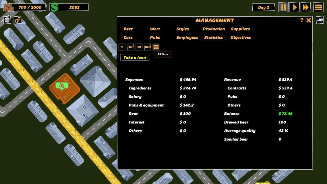 Microbrewery Tycoon thumbnail 2