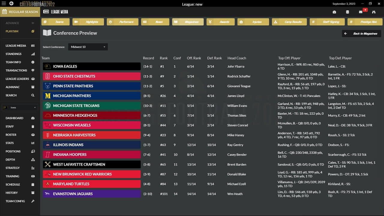 Draft Day Sports: College Football 2022 thumbnail 6