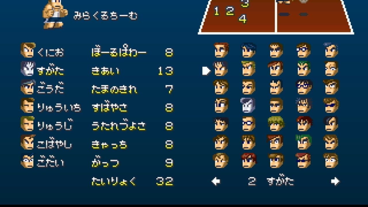 Downtown Nekketsu Dodgeball thumbnail 5