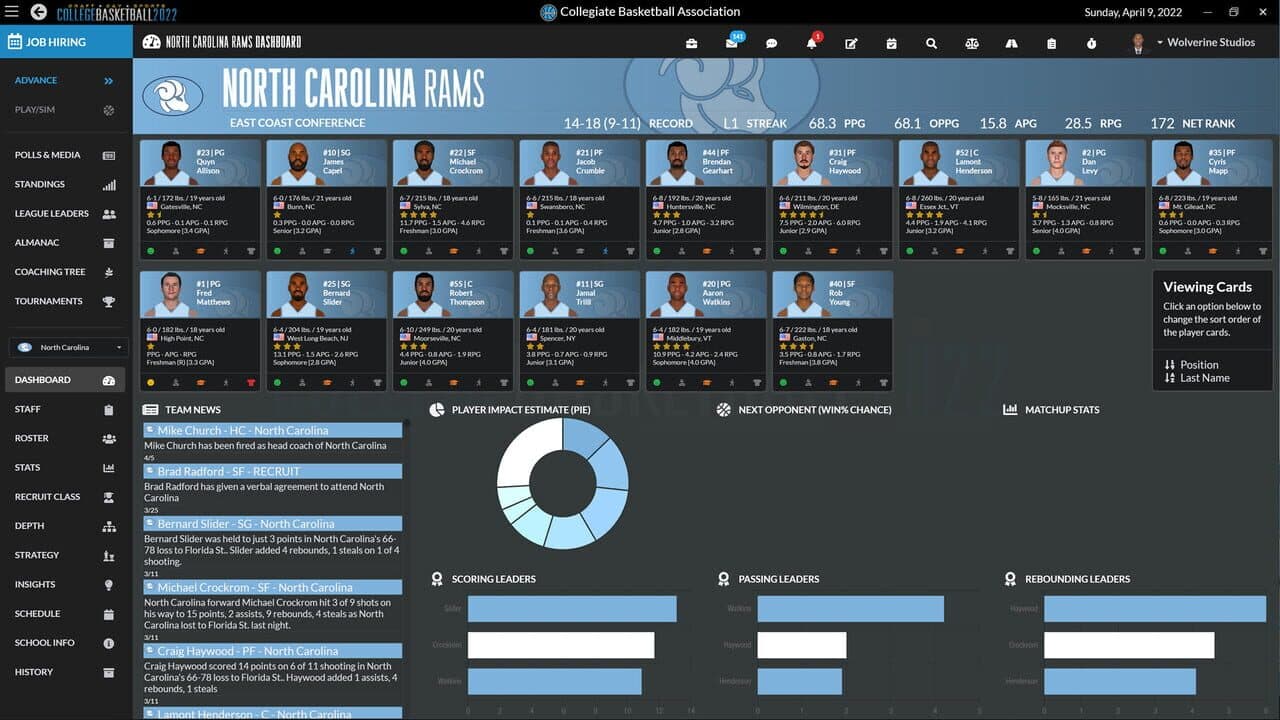 Draft Day Sports: College Basketball 2022 thumbnail 9