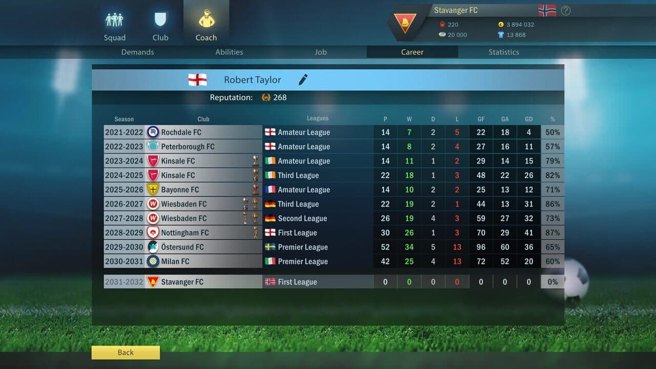 Football, Tactics & Glory: Manager's Journey thumbnail 4
