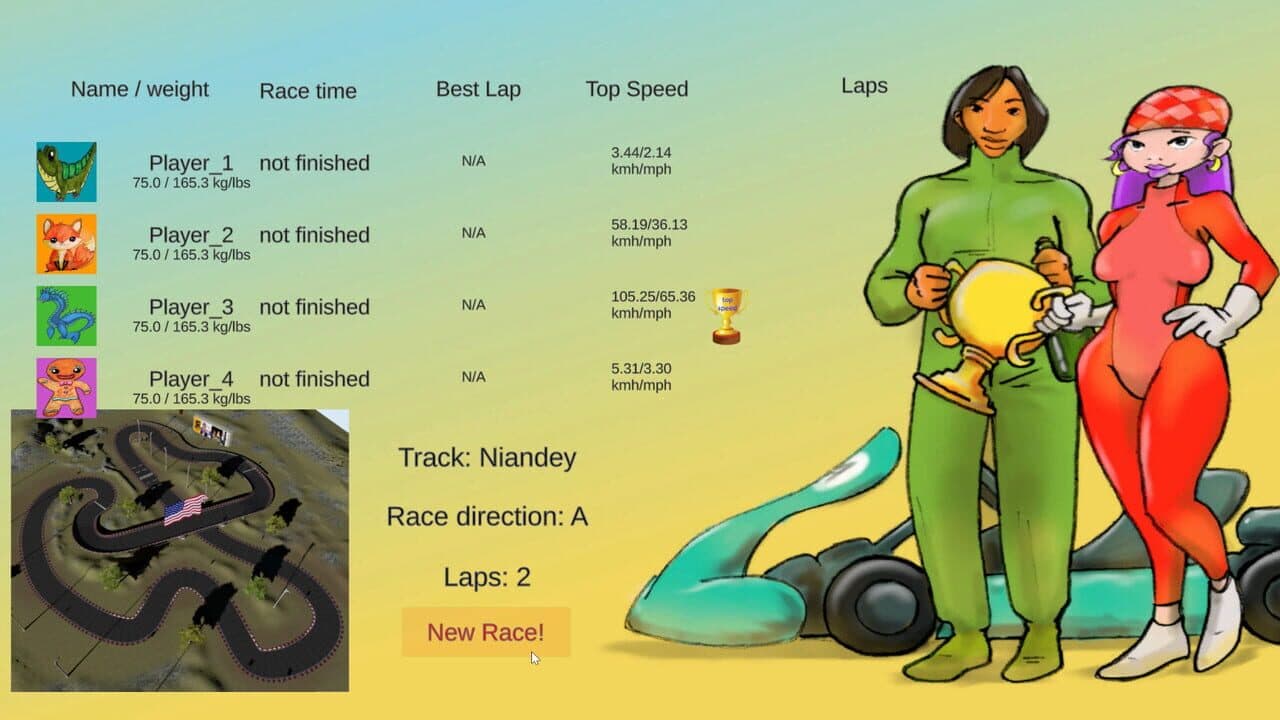 GoKart: New Mexico thumbnail 19
