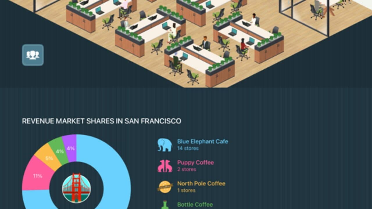 Coffee Inc 2 thumbnail 3