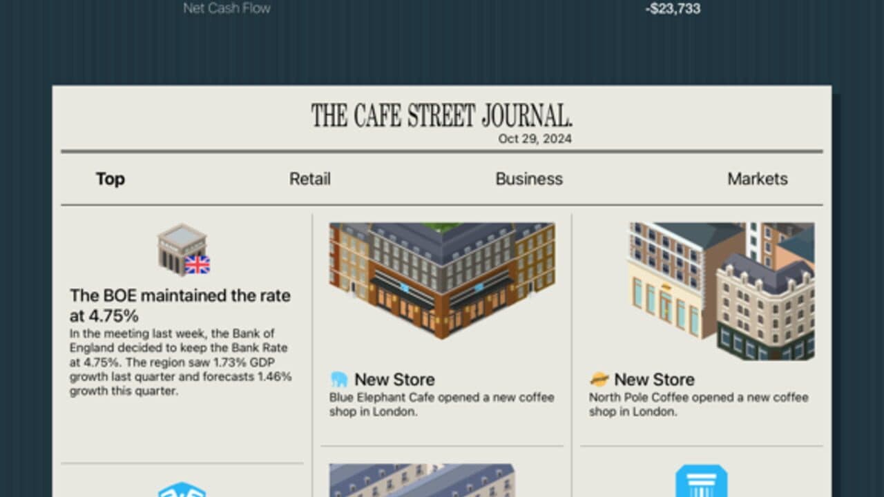 Coffee Inc 2 thumbnail 5