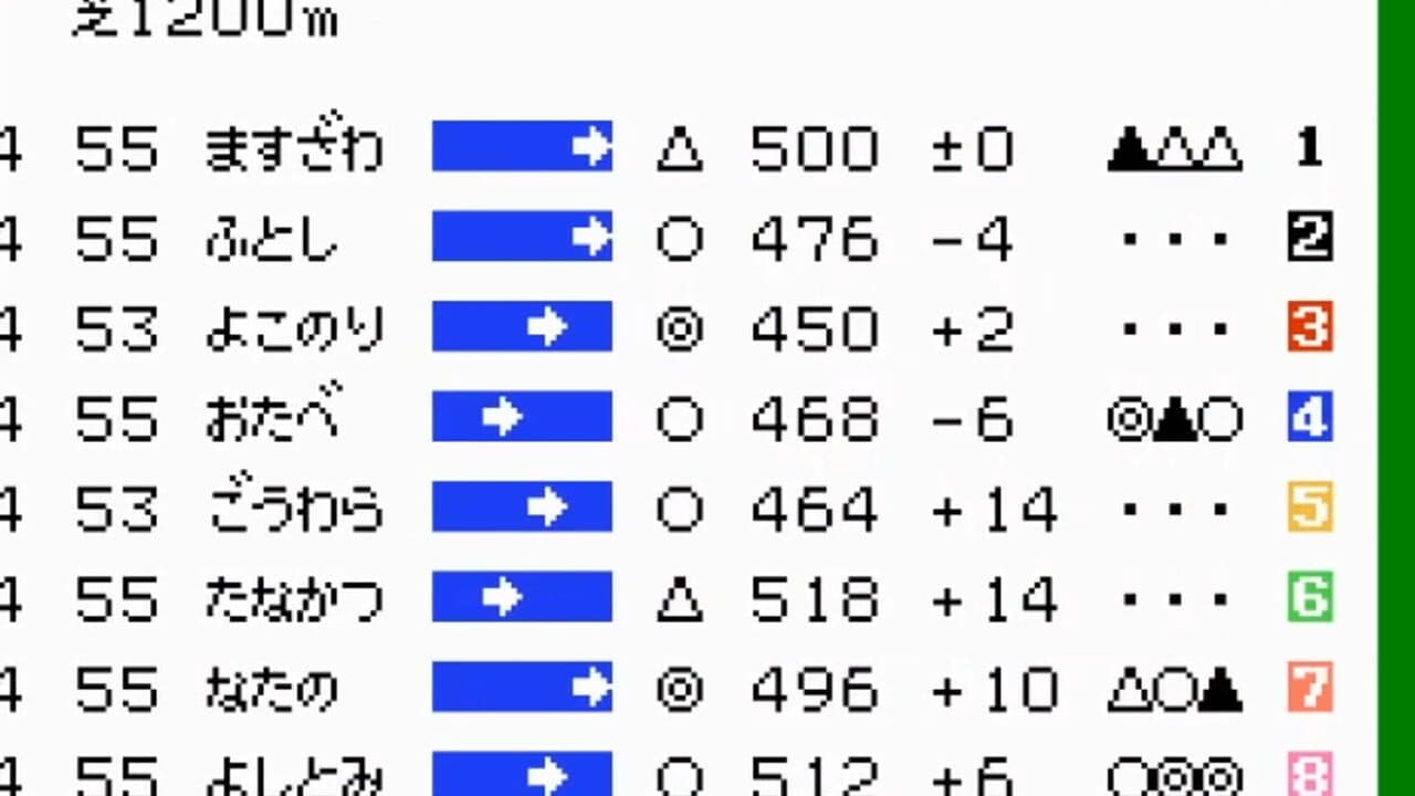 Derby Stallion Zengokuban screenshot 1