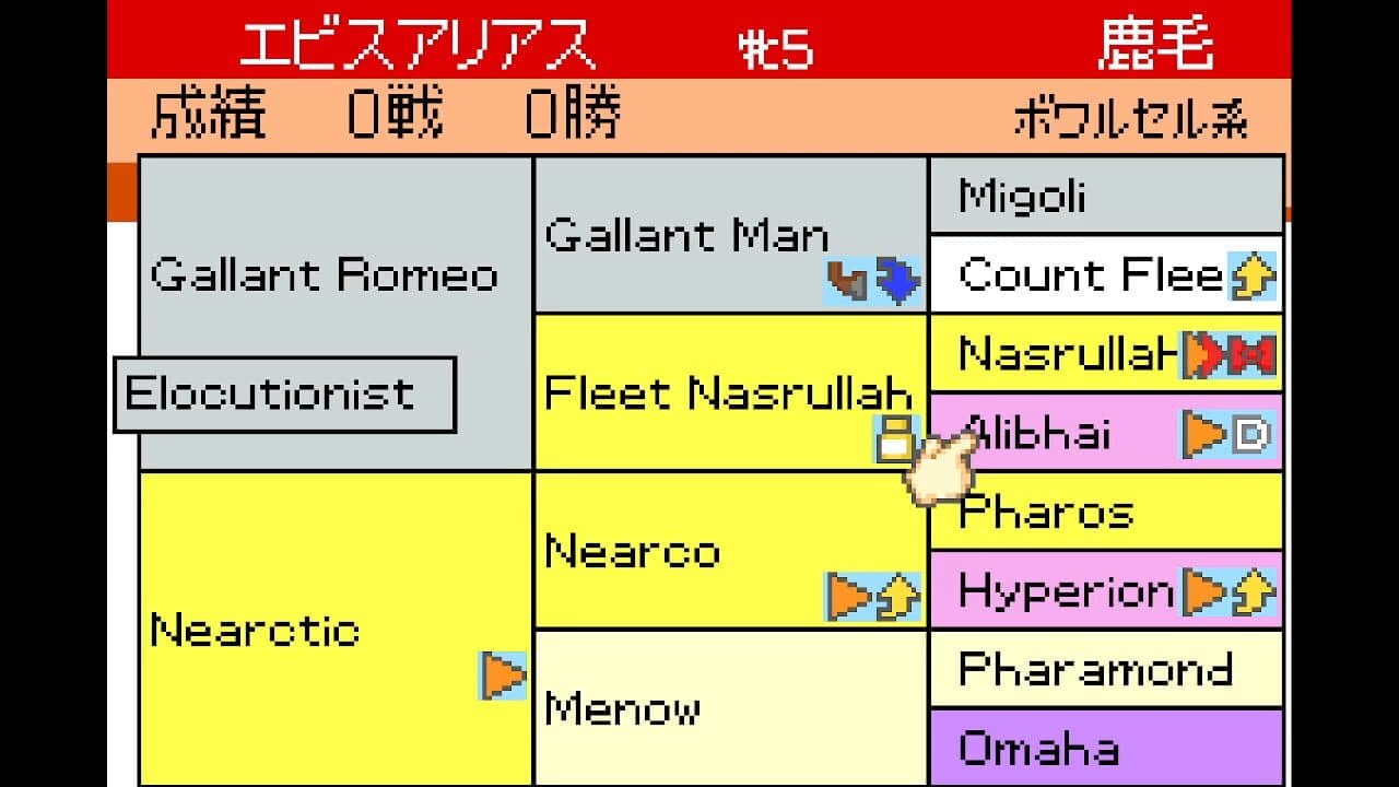 Derby Stallion Advance screenshot 1