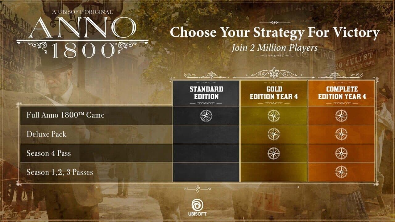 Anno 1800: Gold Edition Year 4 thumbnail 2
