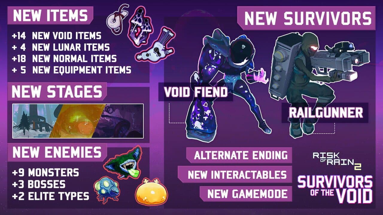Risk of Rain 2 + Survivors of the Void thumbnail 5