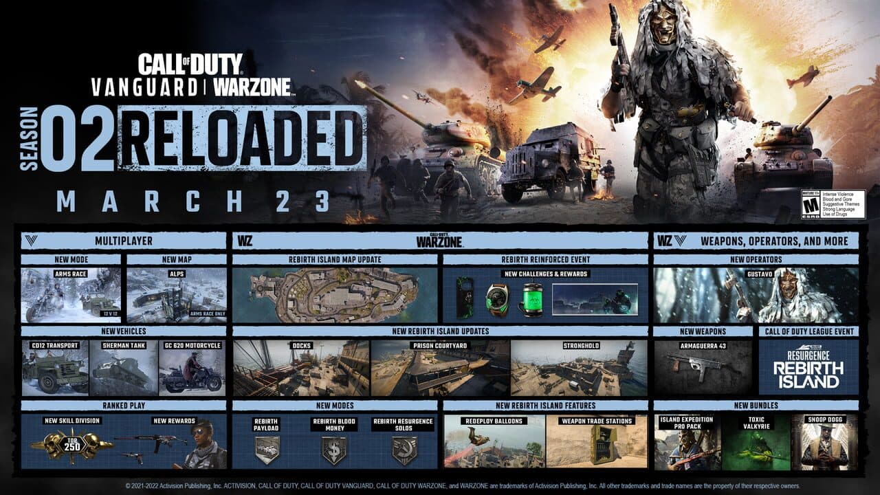 Call of Duty: Vanguard - Season Two thumbnail 3