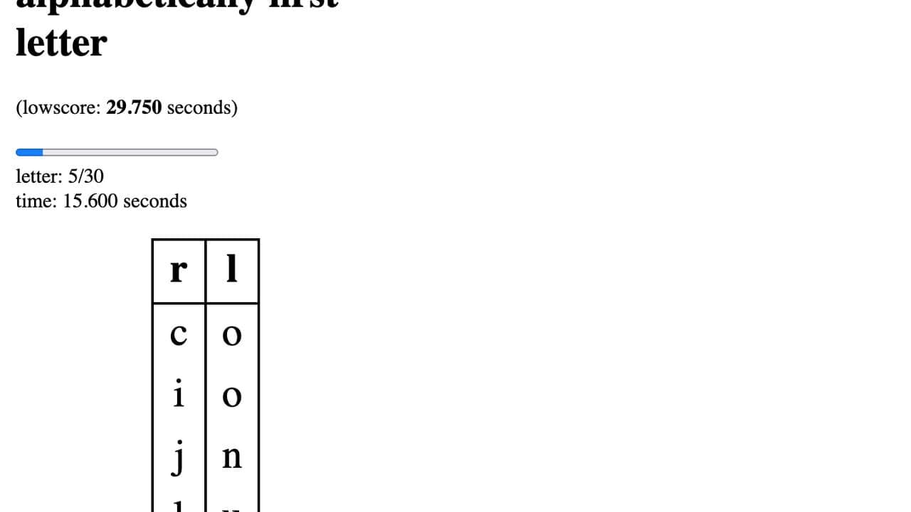 Press the alphabetically first letter thumbnail 2