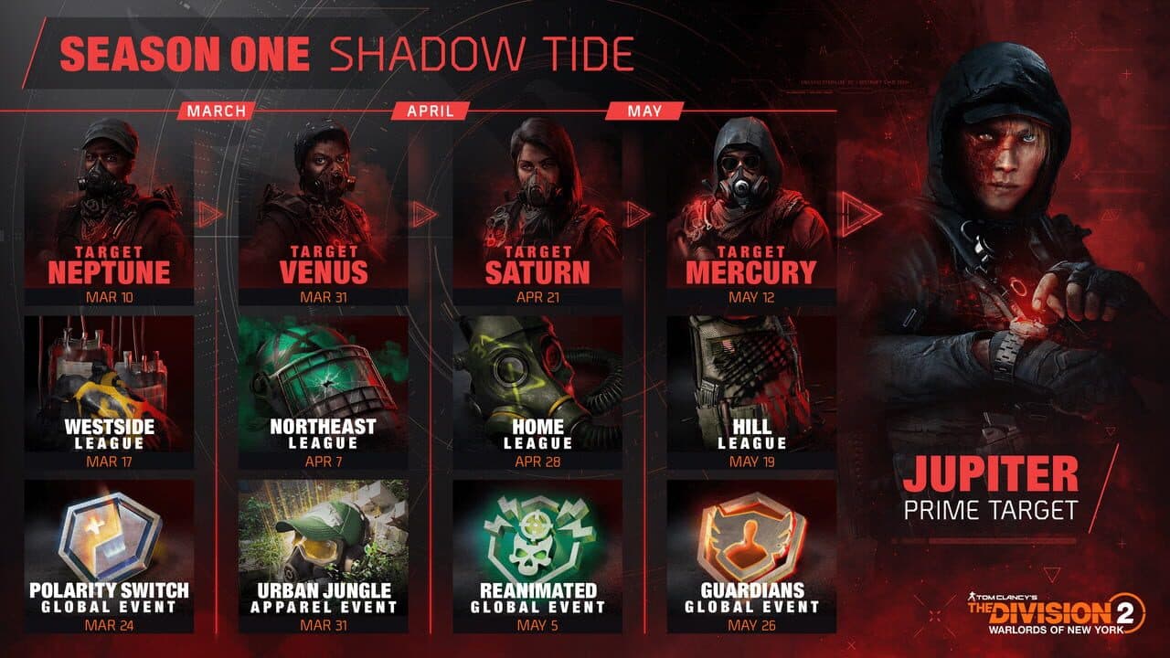 Tom Clancy's The Division 2: Warlords of New York - Season One: Shadow Tide thumbnail 2