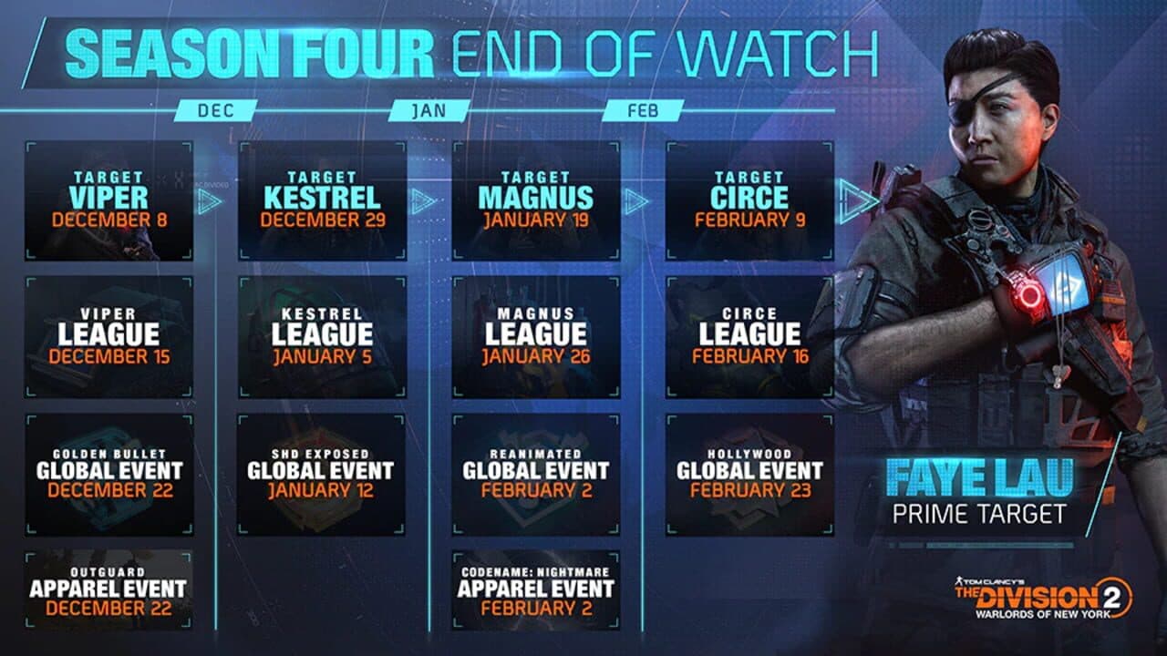 Tom Clancy's The Division 2: Warlords of New York - Season Four: End of Watch thumbnail 2