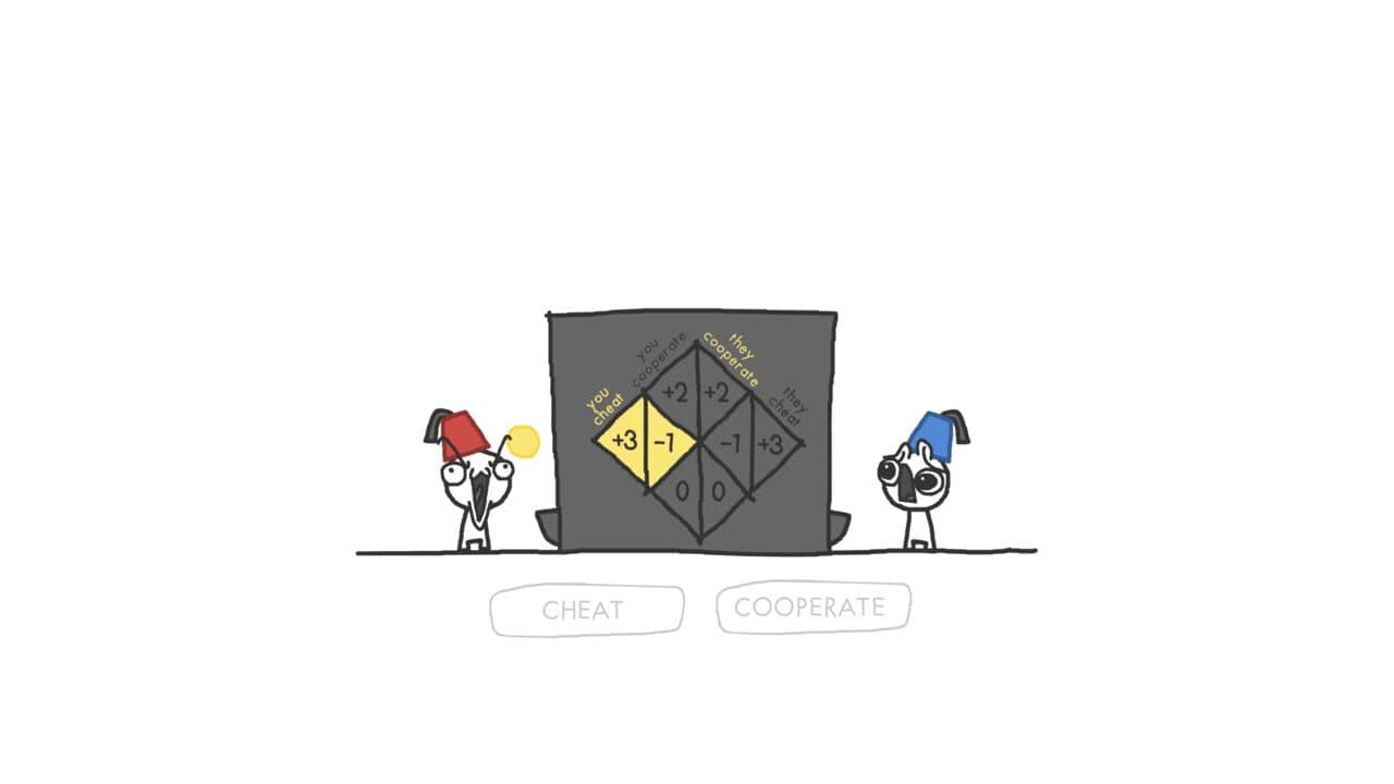 The Evolution of Trust screenshot 1