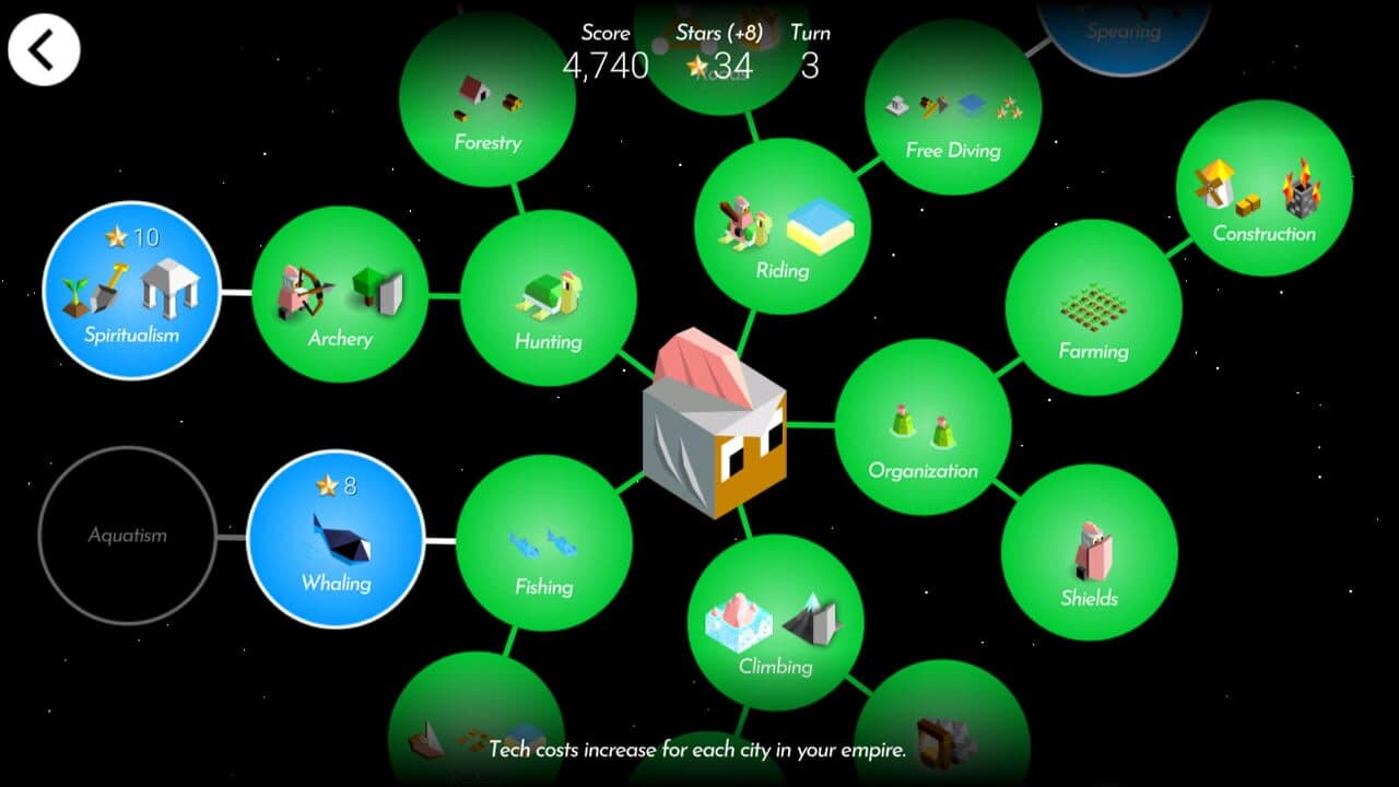 The Battle of Polytopia: Aquarion thumbnail 3
