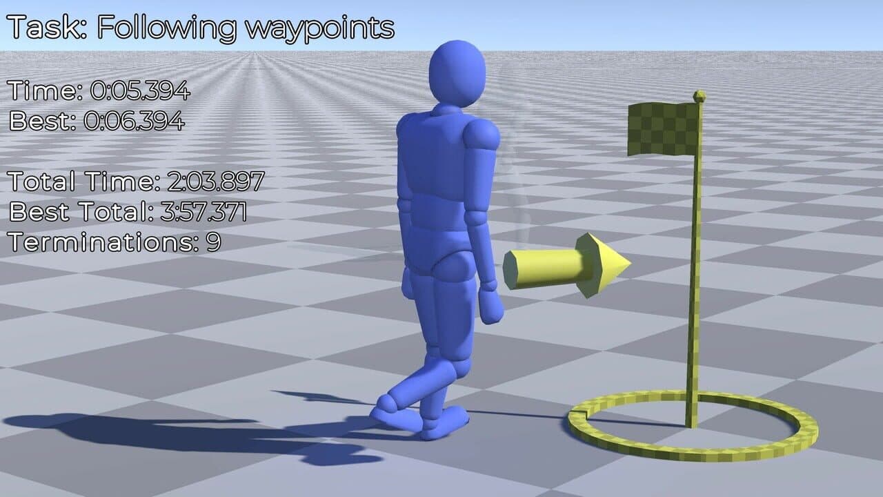 Locomotorica: Staggering Ragdoll thumbnail 2