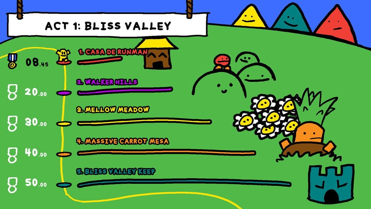 RunMan Turbo thumbnail 3