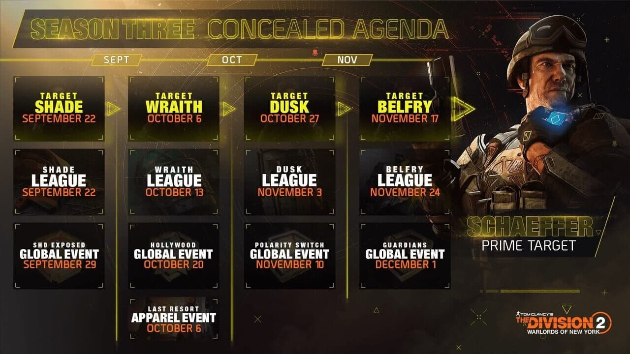 Tom Clancy's The Division 2: Warlords of New York - Season 3: Concealed Agenda thumbnail 2