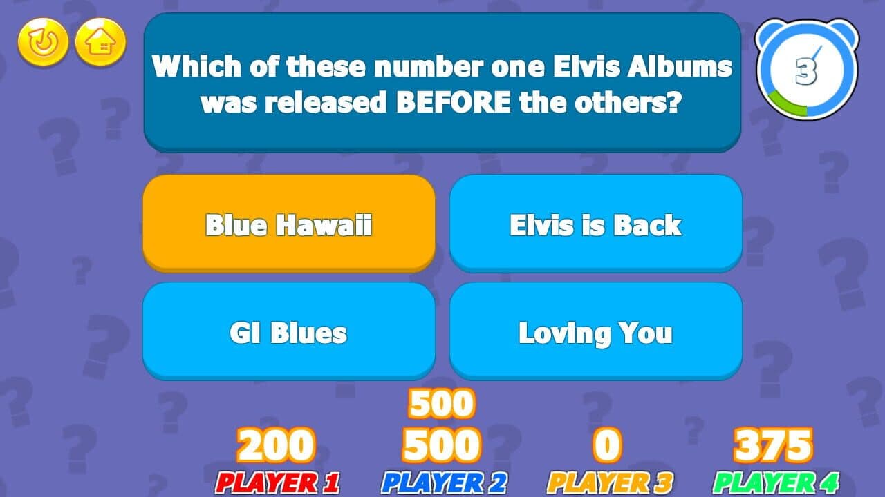 The Music Trivia Challenge thumbnail 7