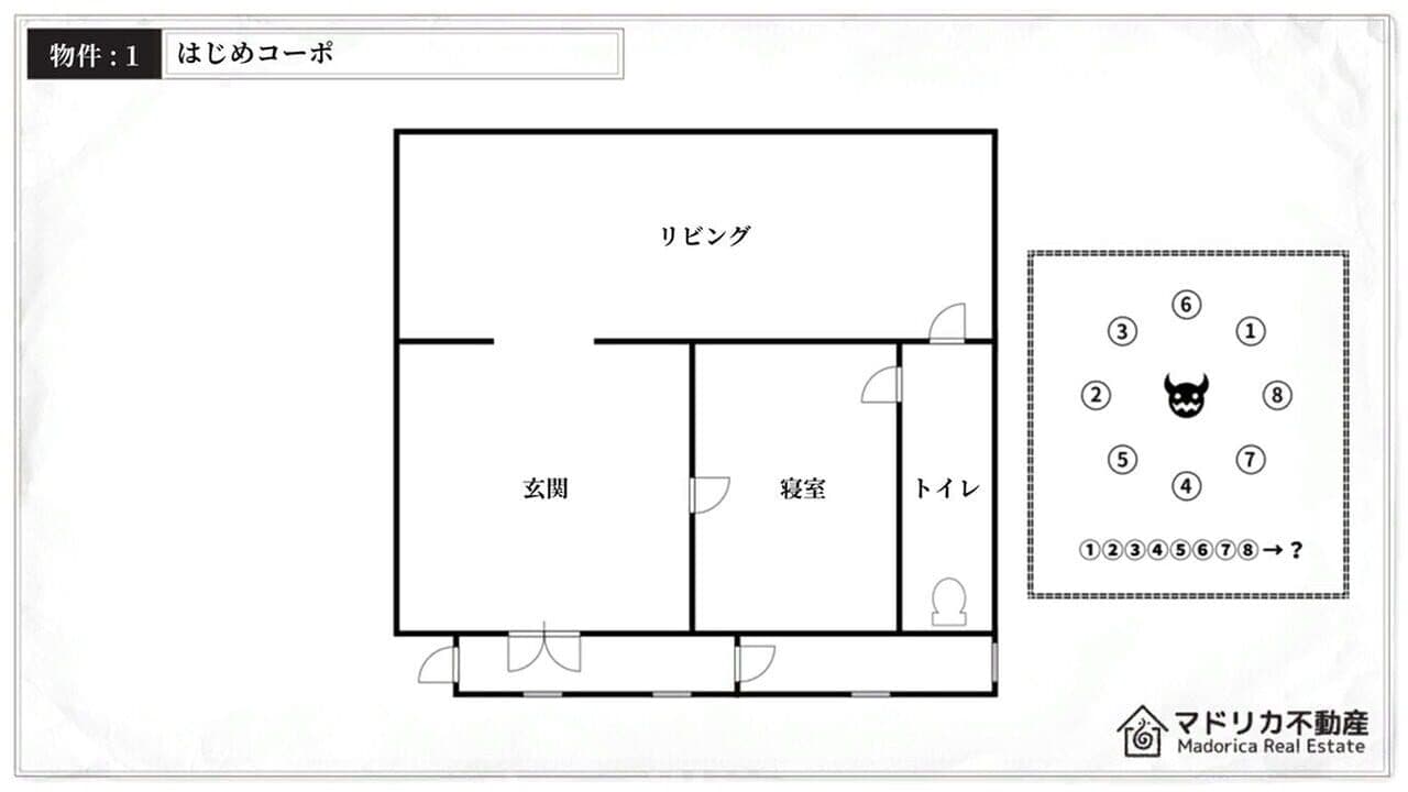 Madorica Real Estate 2 thumbnail 6