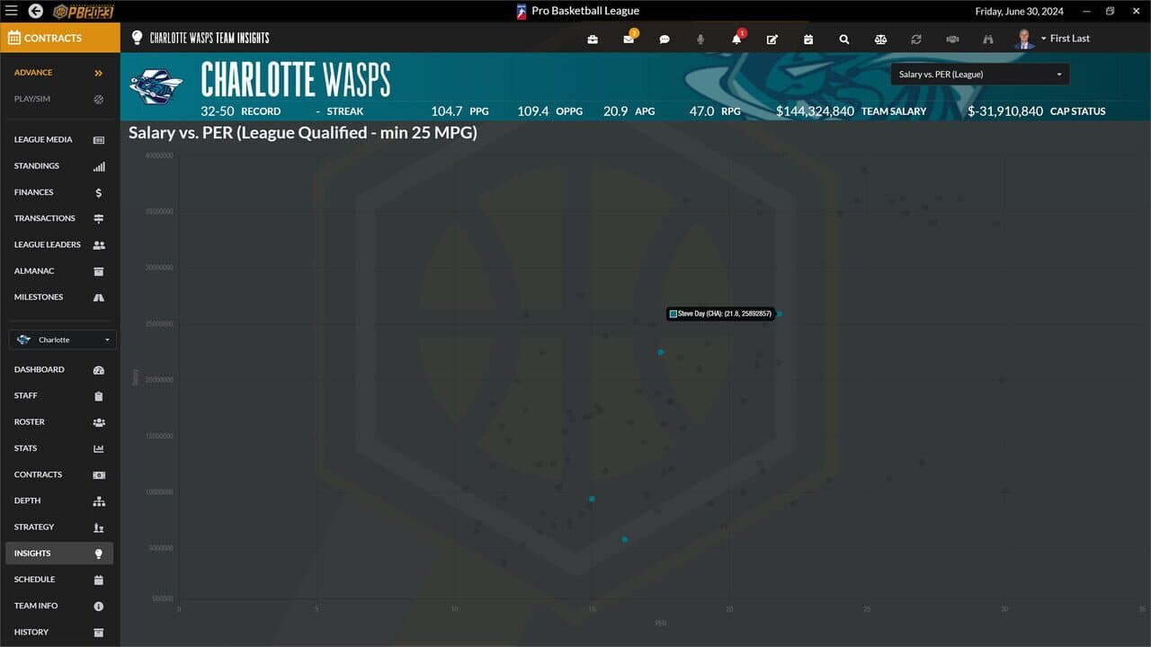Draft Day Sports: Pro Basketball 2023 thumbnail 6