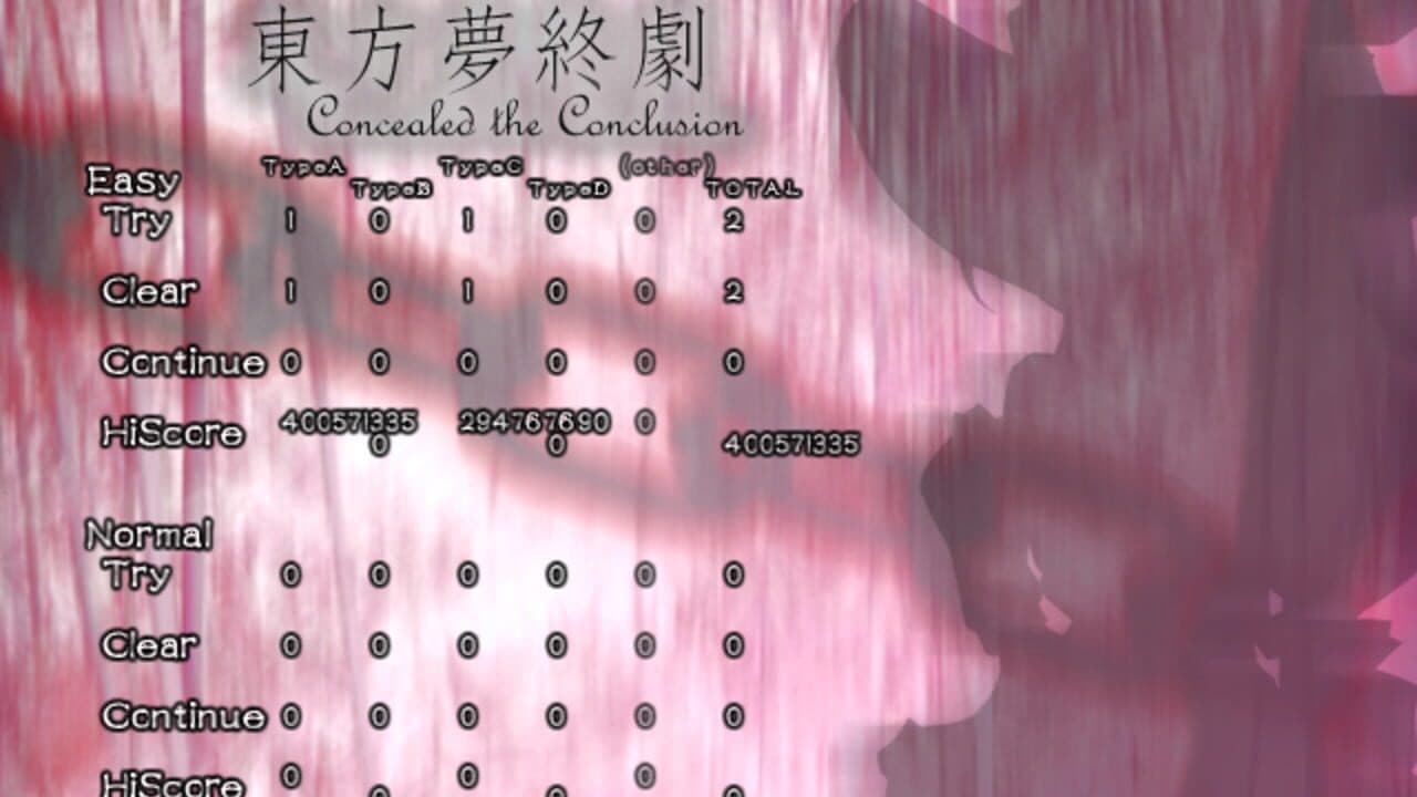 Touhou Mutsuigeki: Concealed the Conclusion thumbnail 14