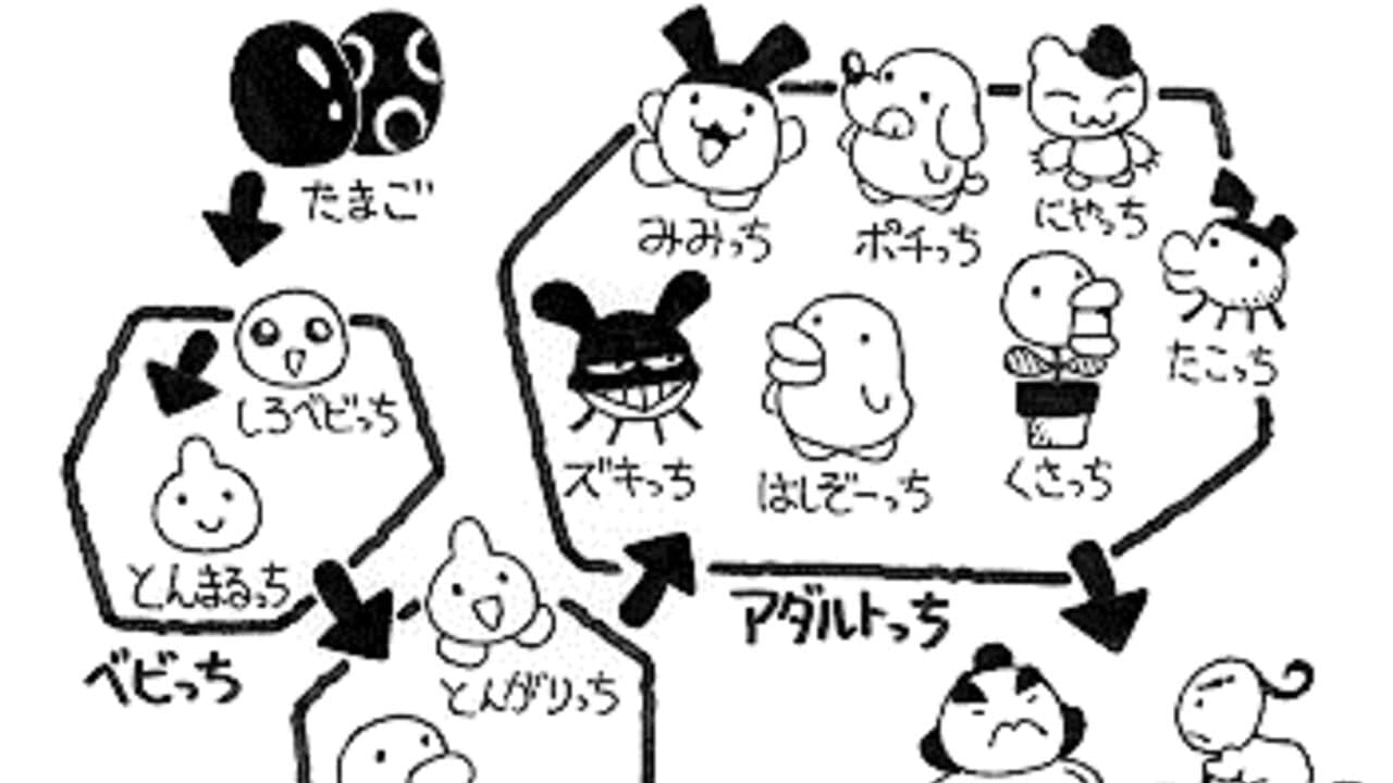 Tamagotchi Gen 2 thumbnail 2