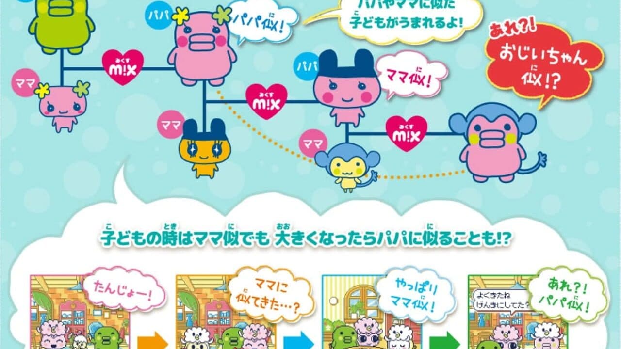 Tamagotchi mix: Melody mix ver. thumbnail 2