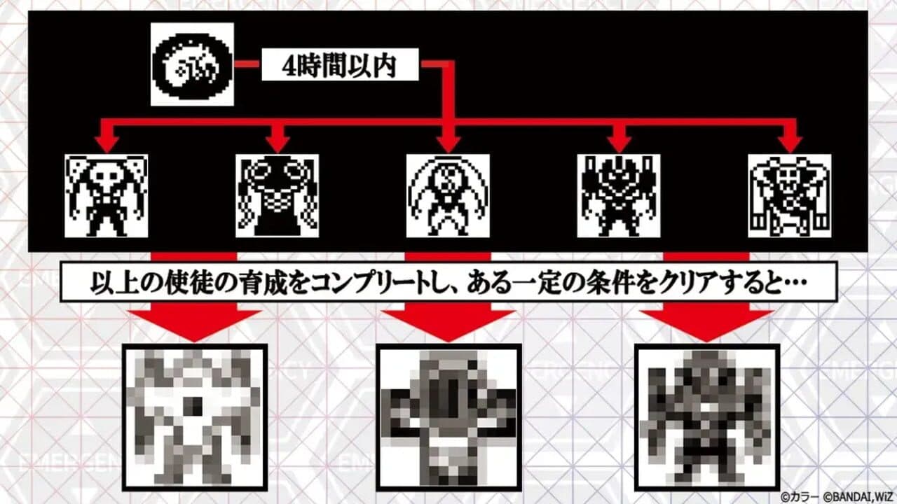 Evatchi screenshot 1