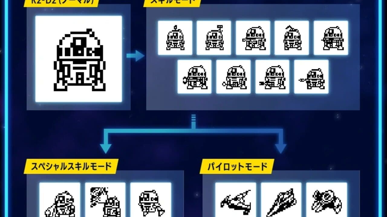R2-D2 Tamagotchi thumbnail 2