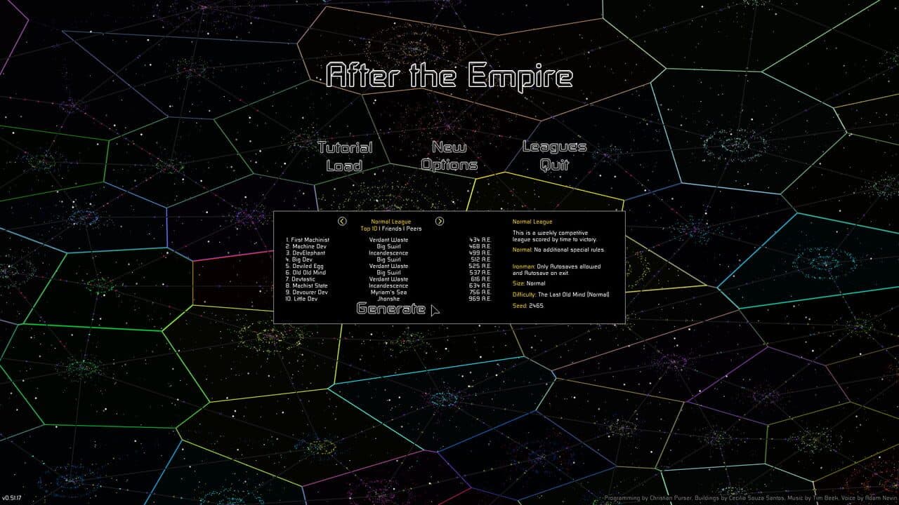 After the Empire thumbnail 5