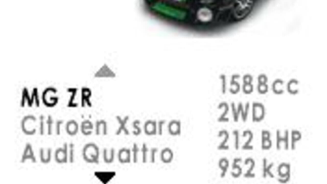 Colin McRae Rally 04 thumbnail 3