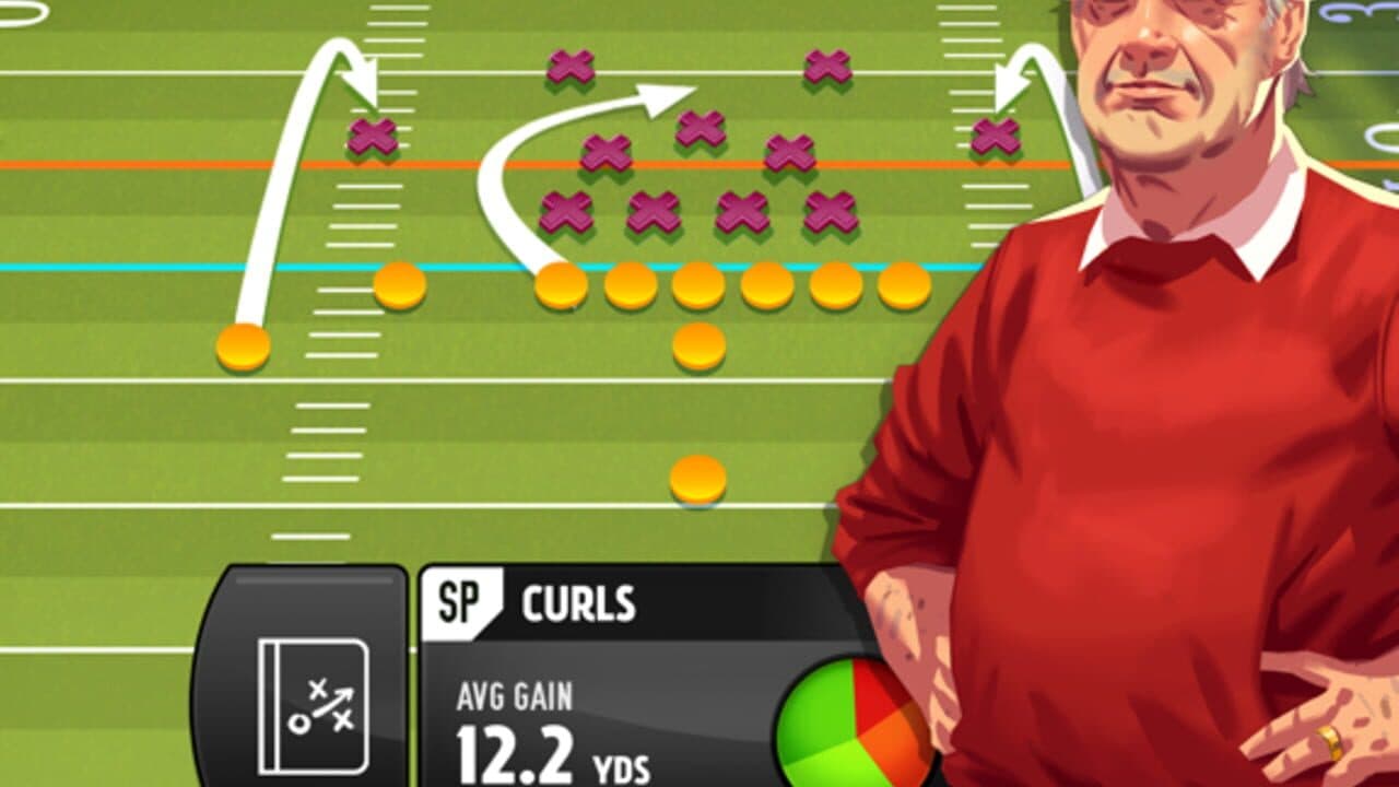 Rival Stars College Football thumbnail 2