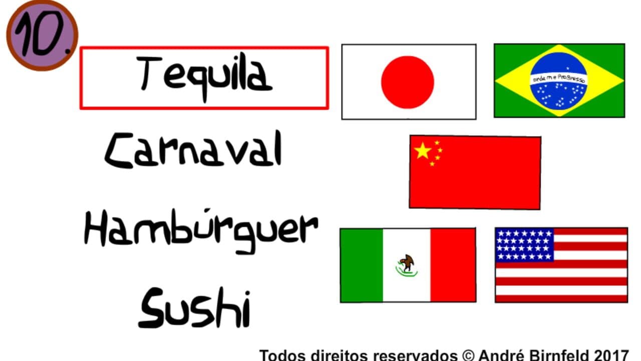 Genius Quiz Countries thumbnail 2