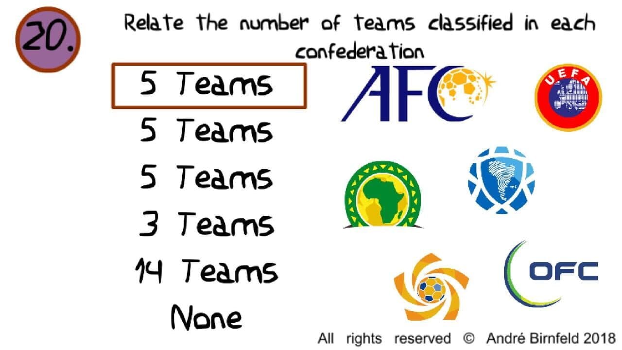 Genius Quiz 2018 World Cup thumbnail 3