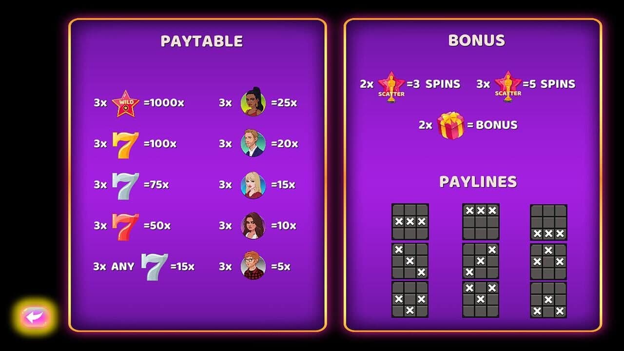 Celebrity Slot Machine thumbnail 3