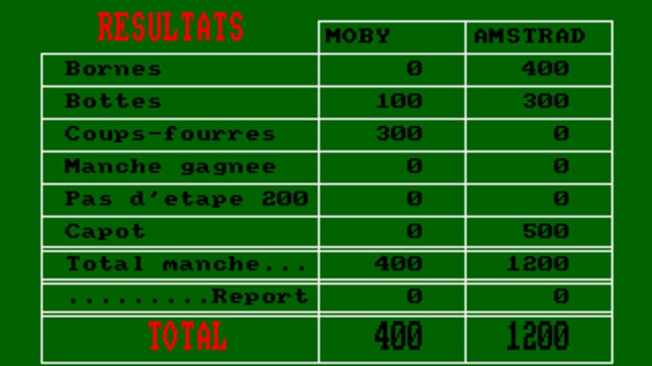 1000 Bornes thumbnail 4