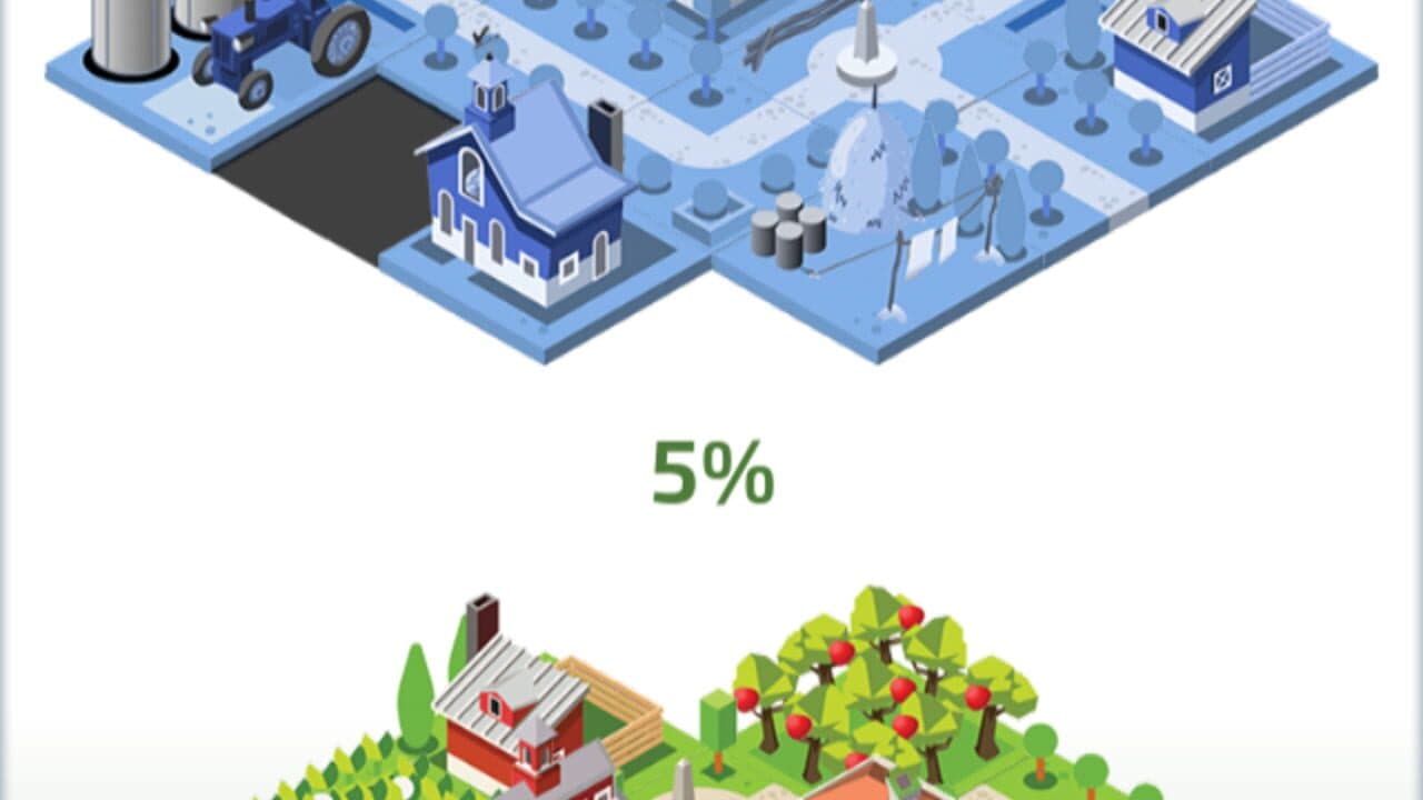 Farm Slider thumbnail 4