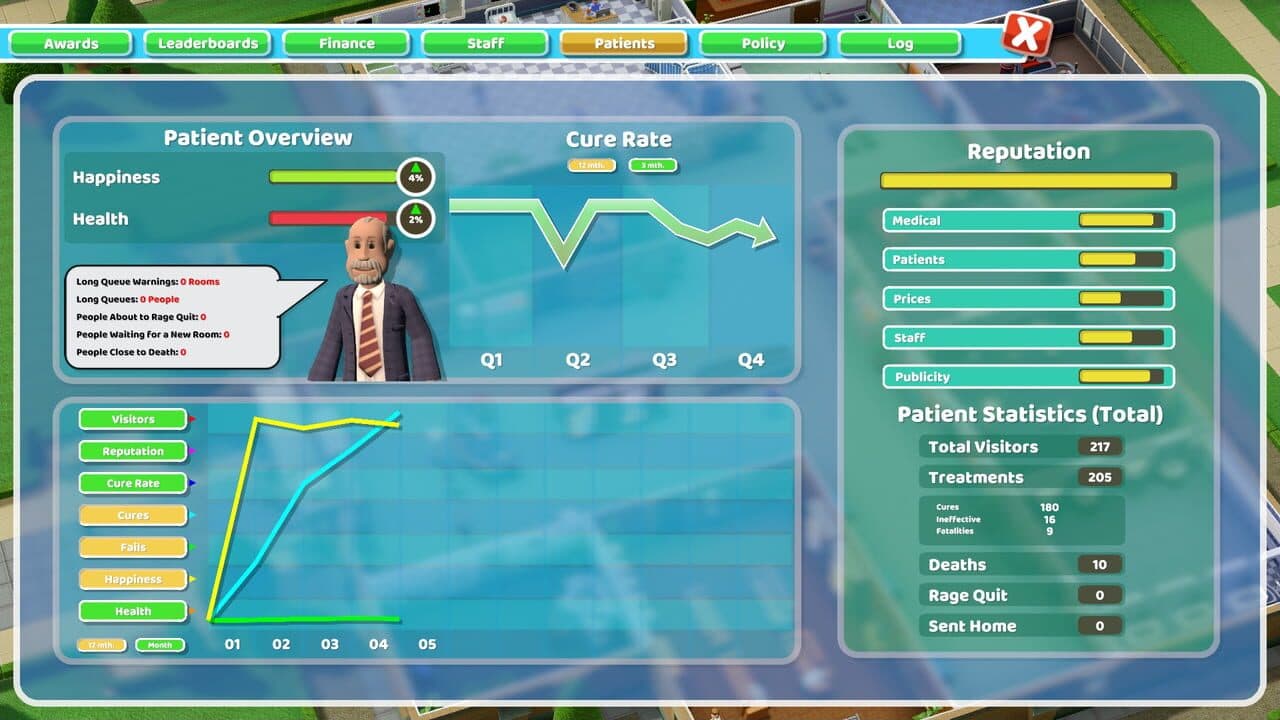 Two Point Hospital thumbnail 11